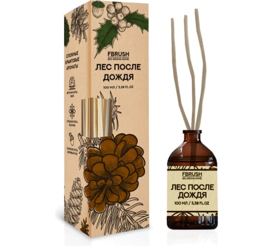 BIO AROMA HOME Лес после дождя 100 мл