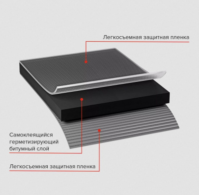 Лента гидроизоляционная двусторонняя NICOBAND DUO 10мх10см4