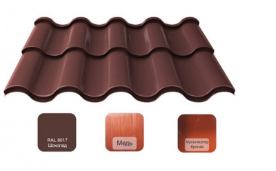 Изображение загружено